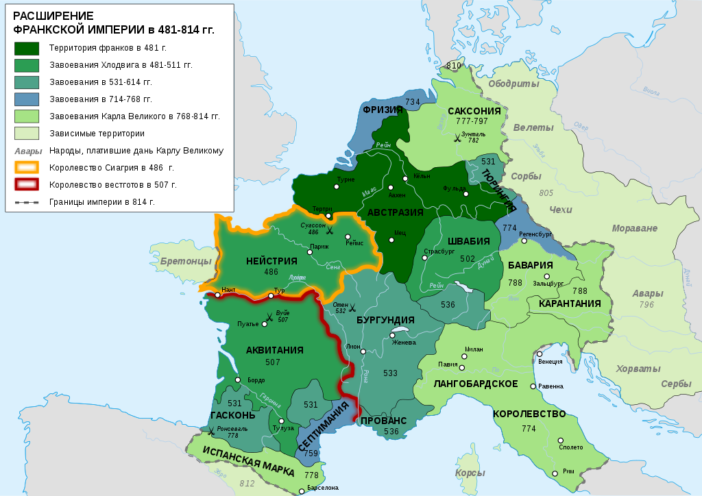 франкская-империя