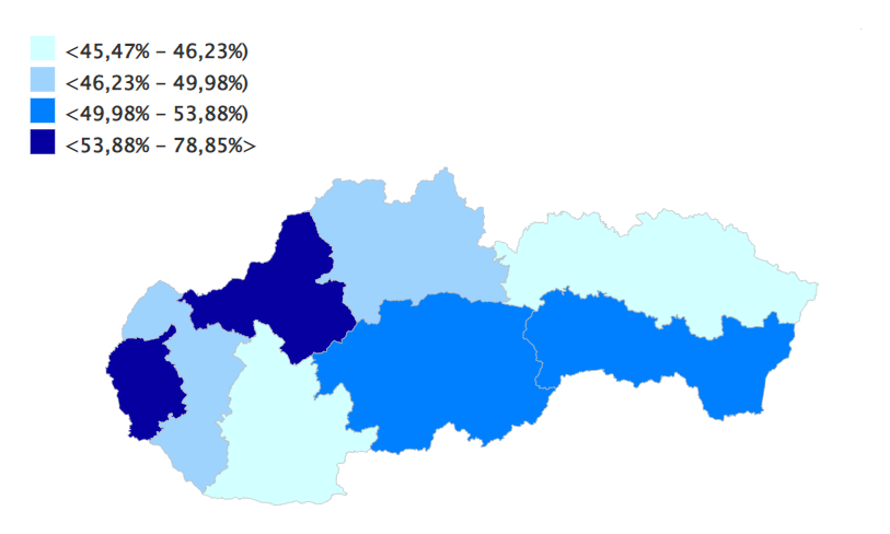 словакия-городское-население-2021