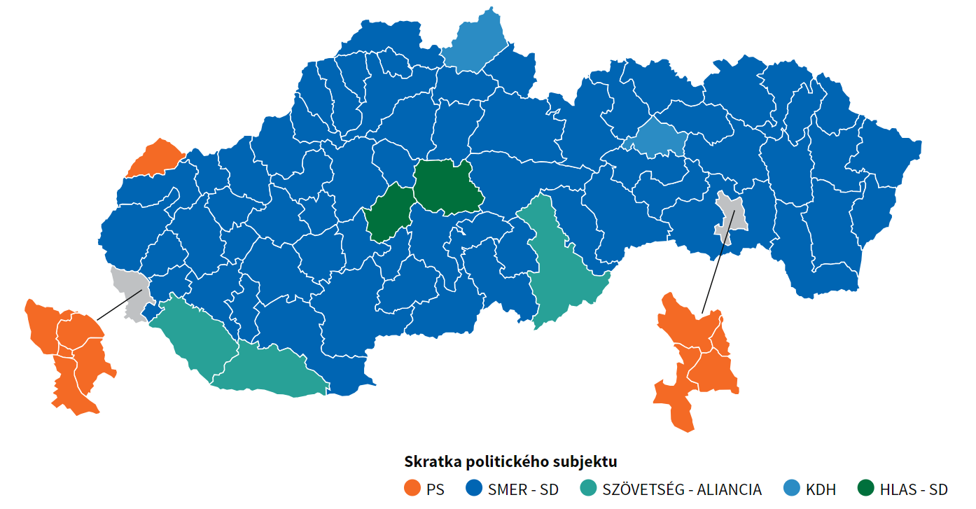 Победители выборов в отдельных округах Словакии. Источник: Статистическое управление