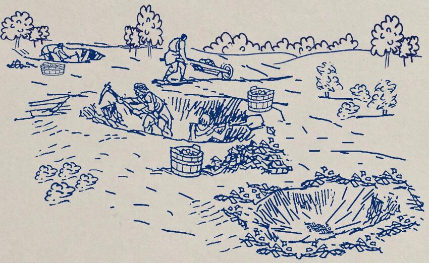 Реконструкция создания шахт-"дудок". Источник: работа Terminological definition of the terms “pinge”(binge), авторы: Pavel Hroncek (Matej Bel University), Karol Weis (Matej Bel University), Vladimir Cech (University of Prešov)