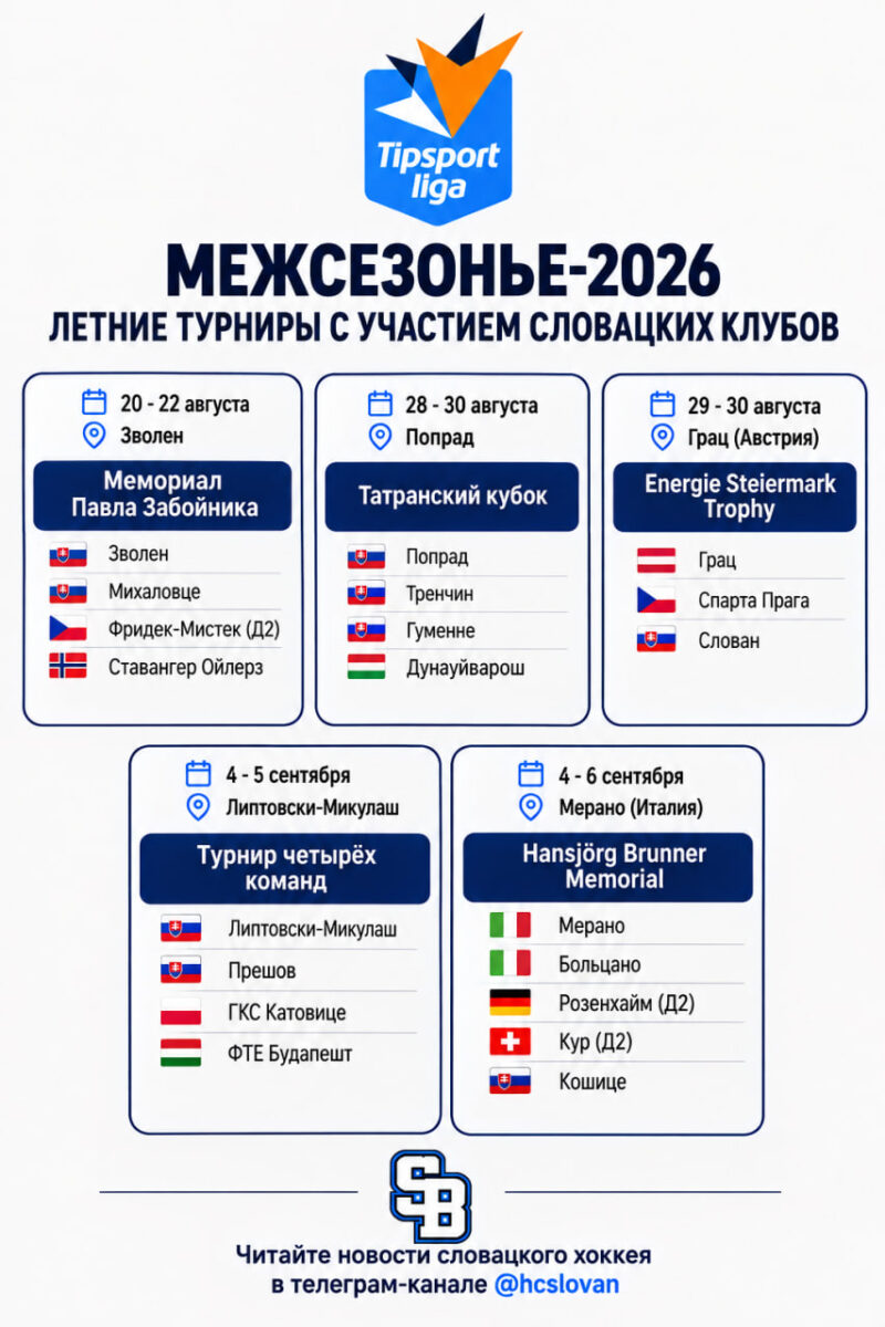 Хоккейное межсезонье 2026
